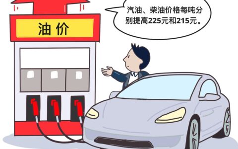 油价节前大降，背后隐藏的经济密码你知道吗？